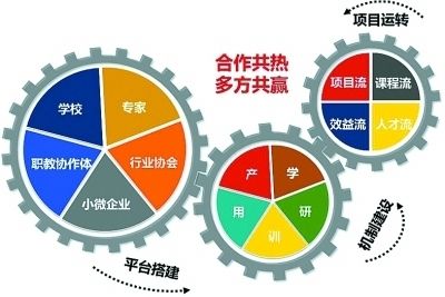 什么叫中性纸箱